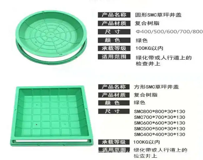 辽宁树脂复合种植井盖展示